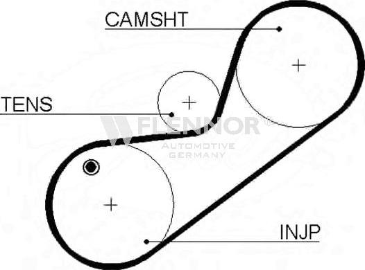 Flennor 4435V - Cinghia dentata autozon.pro
