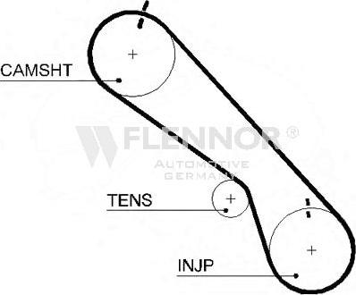 Flennor 4437V - Cinghia dentata autozon.pro