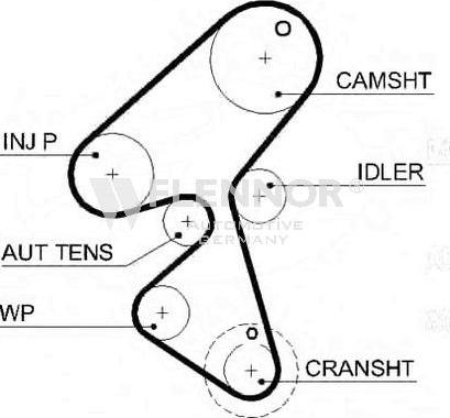 Flennor 4478V - Cinghia dentata autozon.pro