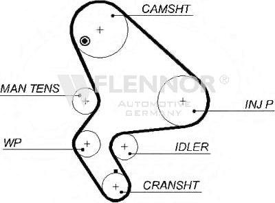 Flennor 4477V - Cinghia dentata autozon.pro