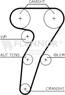 Flennor 4542V - Cinghia dentata autozon.pro