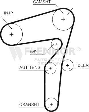 Flennor 4512V - Cinghia dentata autozon.pro