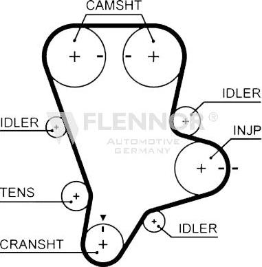 Flennor 4533V - Cinghia dentata autozon.pro