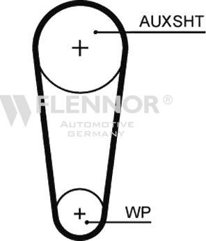 Flennor 4571V - Cinghia dentata autozon.pro