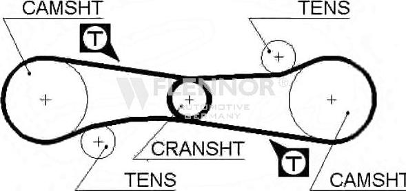 Flennor 4094 - Cinghia dentata autozon.pro