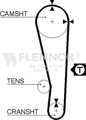 Flennor 4049V - Cinghia dentata autozon.pro