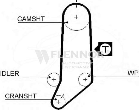 Flennor 4071V - Cinghia dentata autozon.pro