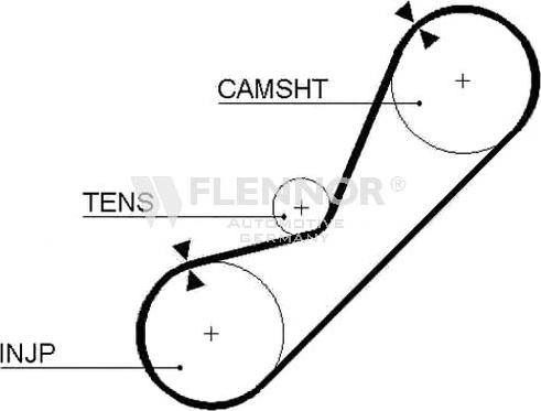 Flennor 4199 - Cinghia dentata autozon.pro