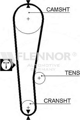 Flennor 4159V - Cinghia dentata autozon.pro