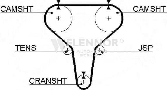 Flennor 4154V - Cinghia dentata autozon.pro