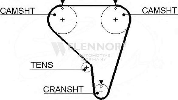 Flennor 4155V - Cinghia dentata autozon.pro