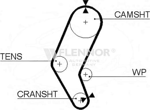 Flennor 4161 - Cinghia dentata autozon.pro