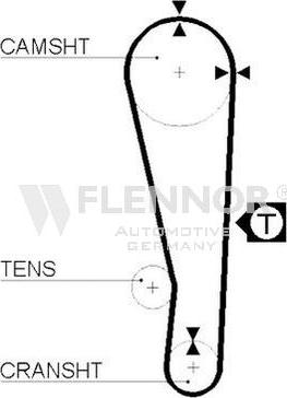 Flennor 4163V - Cinghia dentata autozon.pro