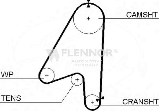 Flennor 4128 - Cinghia dentata autozon.pro