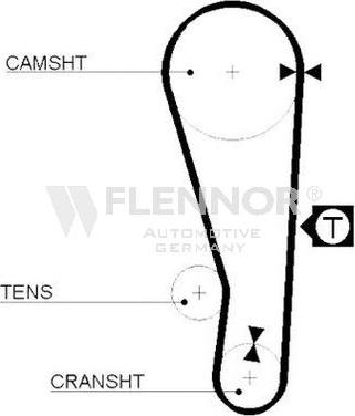 Flennor 4172V - Cinghia dentata autozon.pro