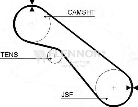 Flennor 4394V - Cinghia dentata autozon.pro