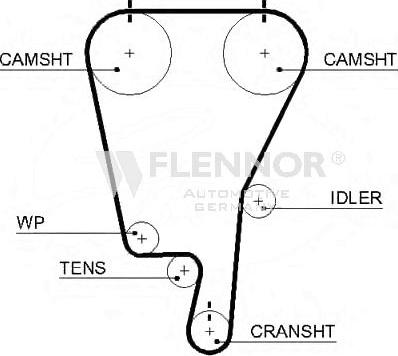 Flennor 4359V - Cinghia dentata autozon.pro