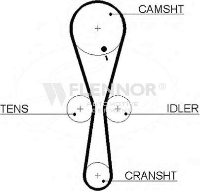 Flennor 4354V - Cinghia dentata autozon.pro