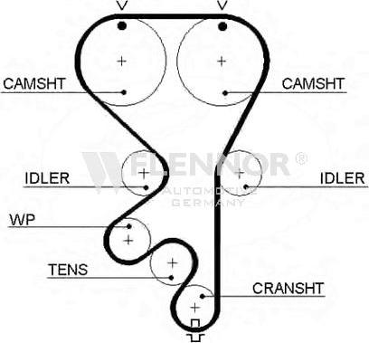 Flennor 4350V - Cinghia dentata autozon.pro