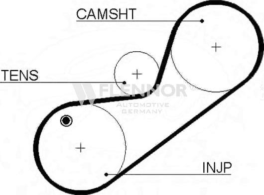 Flennor 4353V - Cinghia dentata autozon.pro