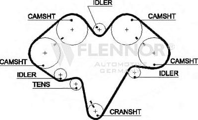 Flennor 4365V - Cinghia dentata autozon.pro
