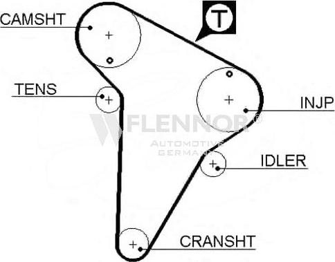 Flennor 4319V - Cinghia dentata autozon.pro