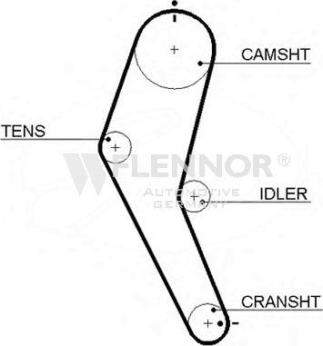 Flennor 4311 - Cinghia dentata autozon.pro