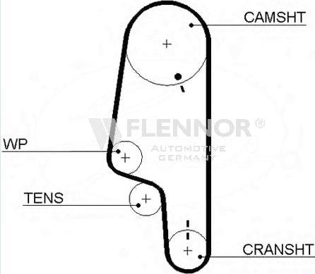 Flennor 4317V - Cinghia dentata autozon.pro