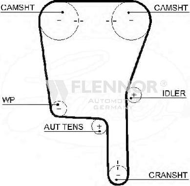 Flennor 4389V - Cinghia dentata autozon.pro