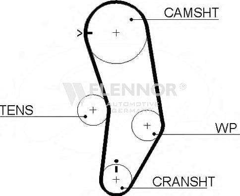 Flennor 4334V - Cinghia dentata autozon.pro
