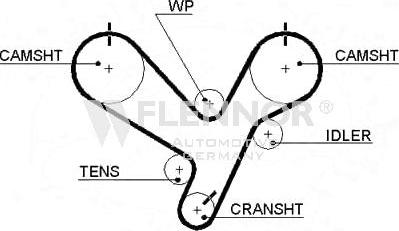 Flennor 4335V - Cinghia dentata autozon.pro