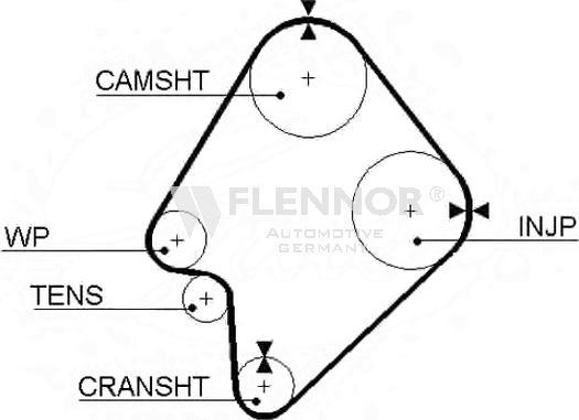 Flennor 4299V - Cinghia dentata autozon.pro