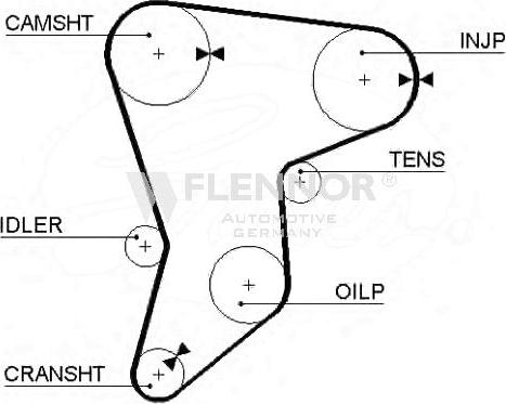 Flennor 4269V - Cinghia dentata autozon.pro