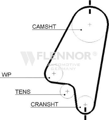 Flennor 4209V - Cinghia dentata autozon.pro