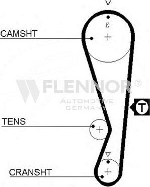 Flennor 4207V - Cinghia dentata autozon.pro