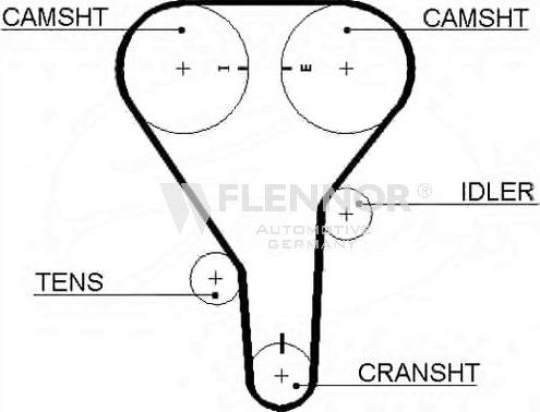 Flennor 4230V - Cinghia dentata autozon.pro