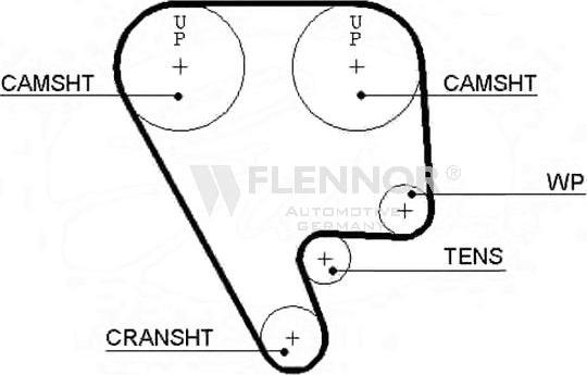 Flennor 4238V - Cinghia dentata autozon.pro