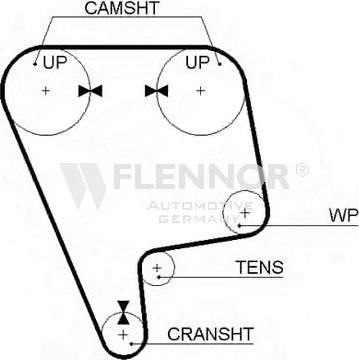 Flennor 4237V - Cinghia dentata autozon.pro