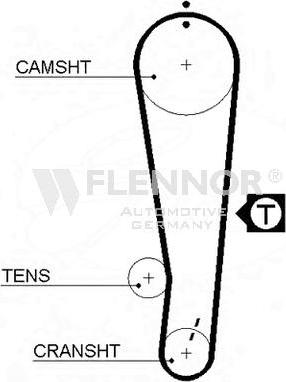 Flennor 4275V - Cinghia dentata autozon.pro