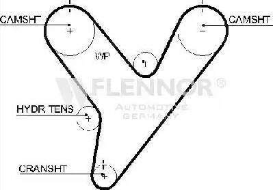Flennor 1004 - Cinghia dentata autozon.pro