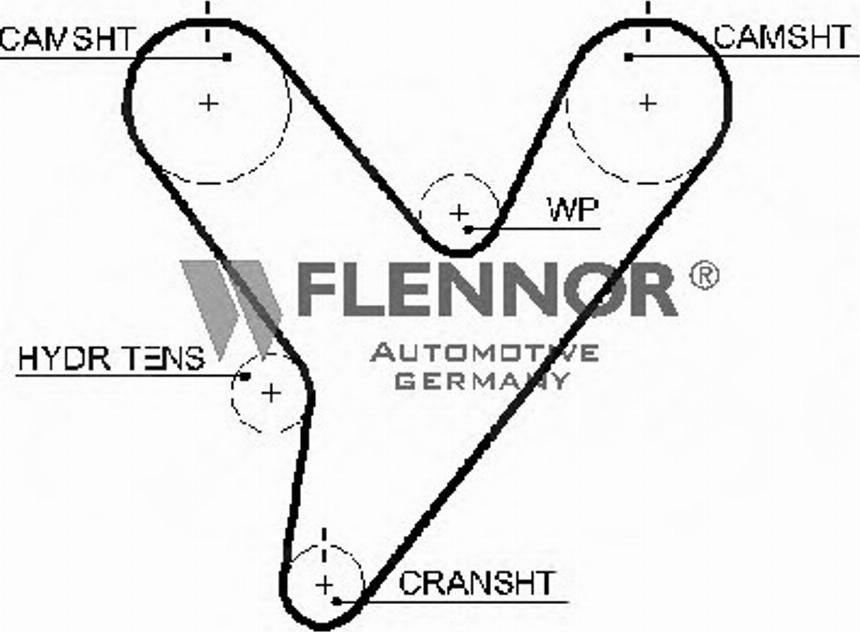 Flennor 1013 - Cinghia dentata autozon.pro