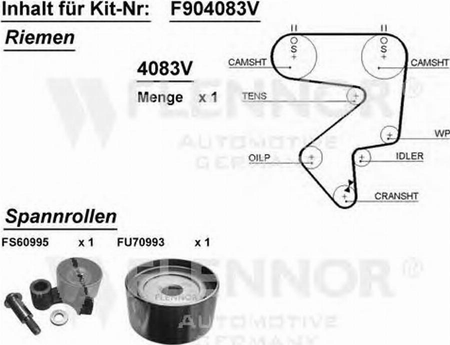 Flennor F904083V - Kit cinghie dentate autozon.pro