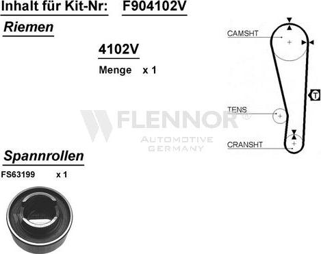 Flennor F904102V - Kit cinghie dentate autozon.pro