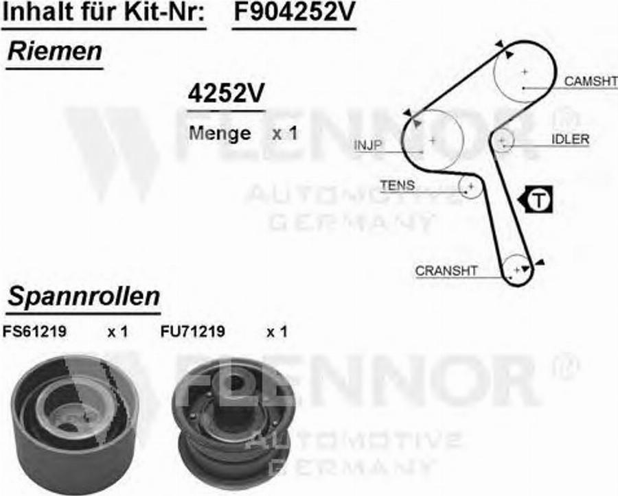 Flennor F904252V - Kit cinghie dentate autozon.pro