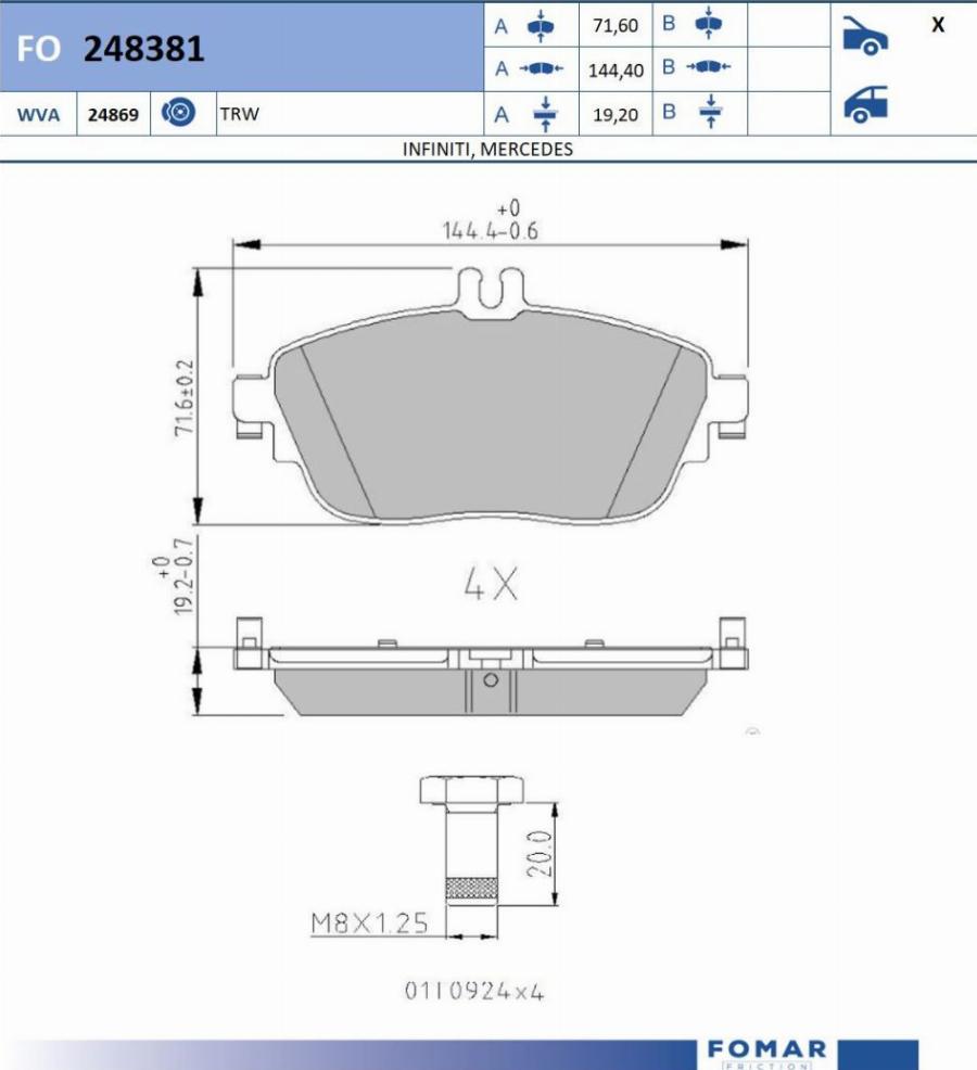 FOMAR Friction FO 248381 - Kit pastiglie freno, Freno a disco autozon.pro