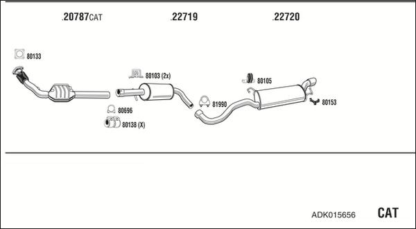 Fonos ADK015656 - Impianto gas scarico autozon.pro