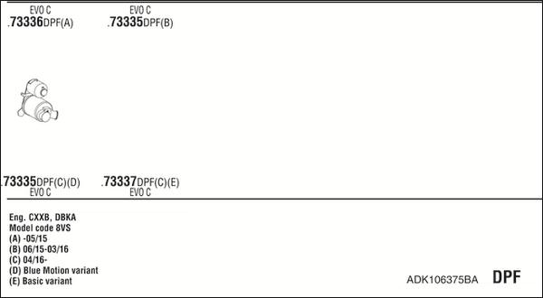 Fonos ADK106375BA - Impianto gas scarico autozon.pro