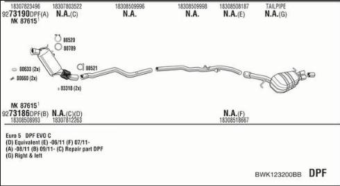 Fonos BWK123200BB - Impianto gas scarico autozon.pro