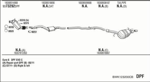 Fonos BWK123200CB - Impianto gas scarico autozon.pro