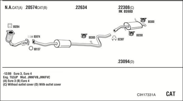 Fonos CIH17331A - Impianto gas scarico autozon.pro